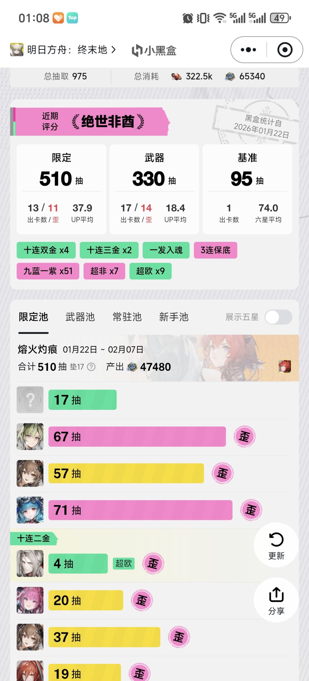 感觉到了慢慢的恶意,像被诈骗了一样 3