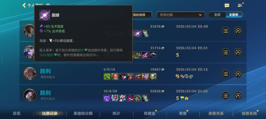 困惑 1