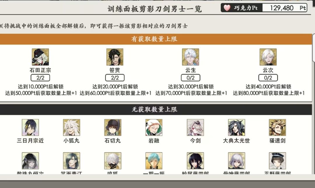 这保底一定要吃吗 2