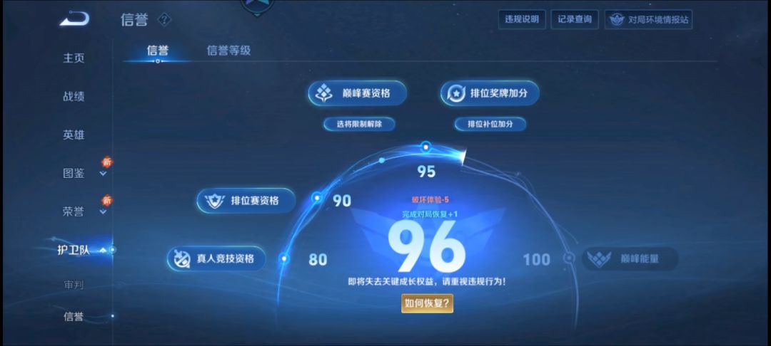 发生什么事了? 2