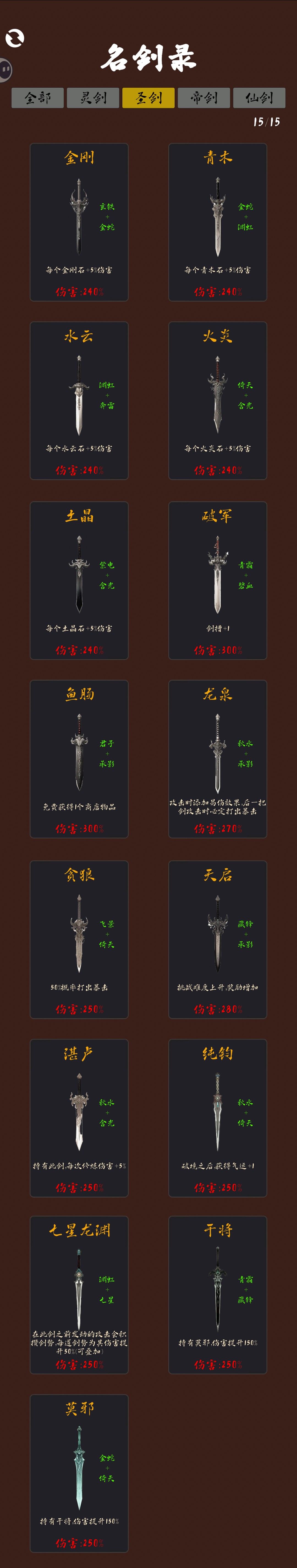 全部解锁后的样子(长图) 2