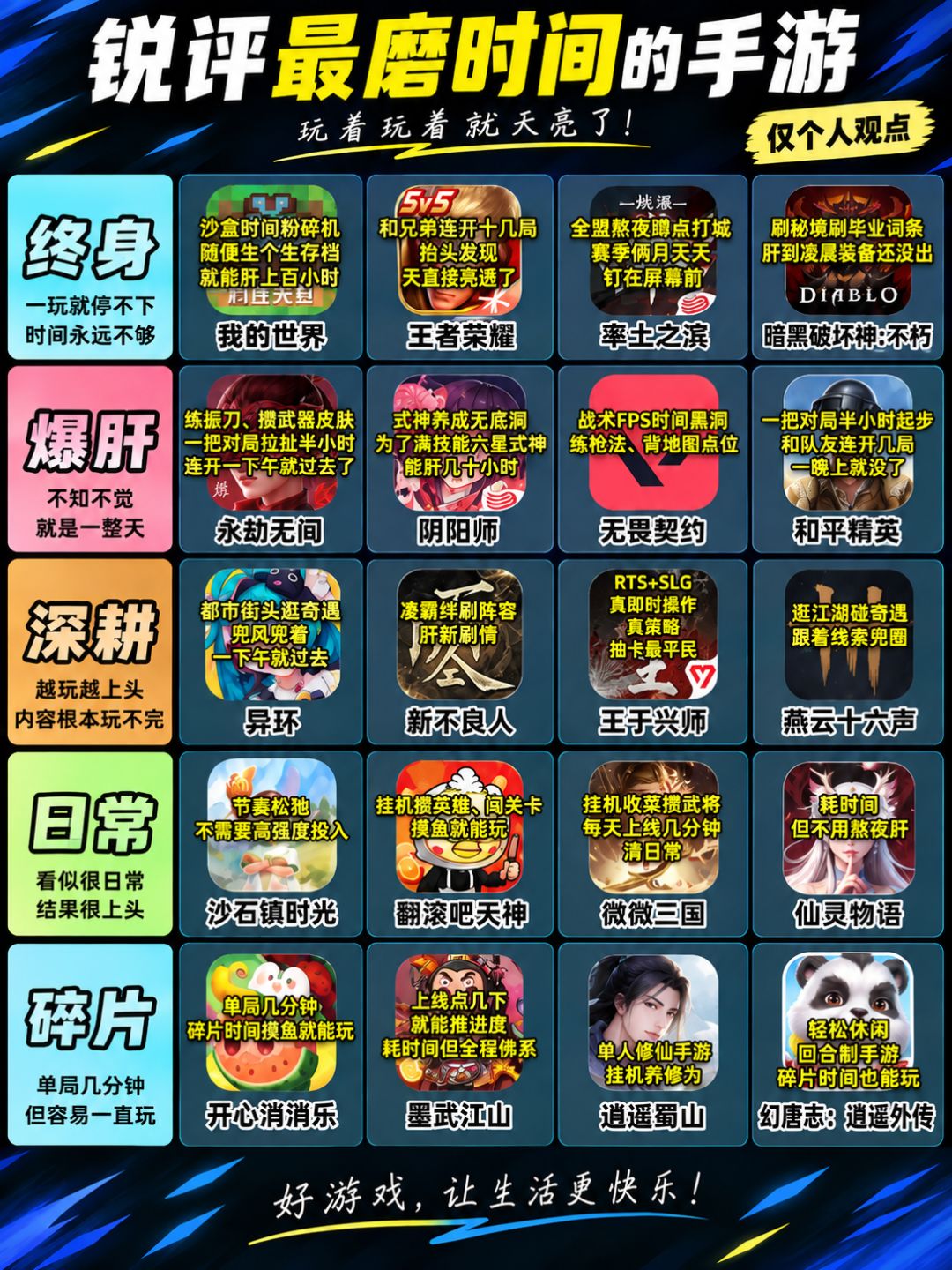 最废肝的游戏 2
