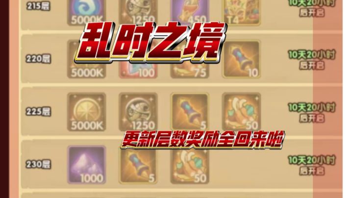 乱时之境 更新公告后变化全览!层数奖励回来了兄弟们!剑与远征截图