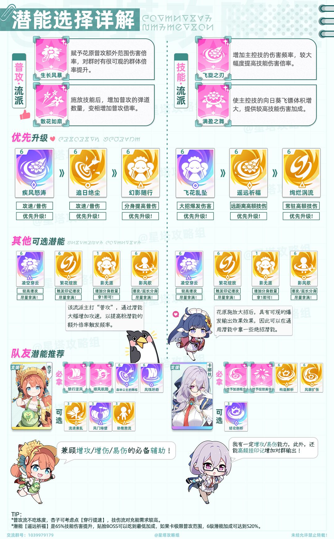 花原角色攻略一图流 2