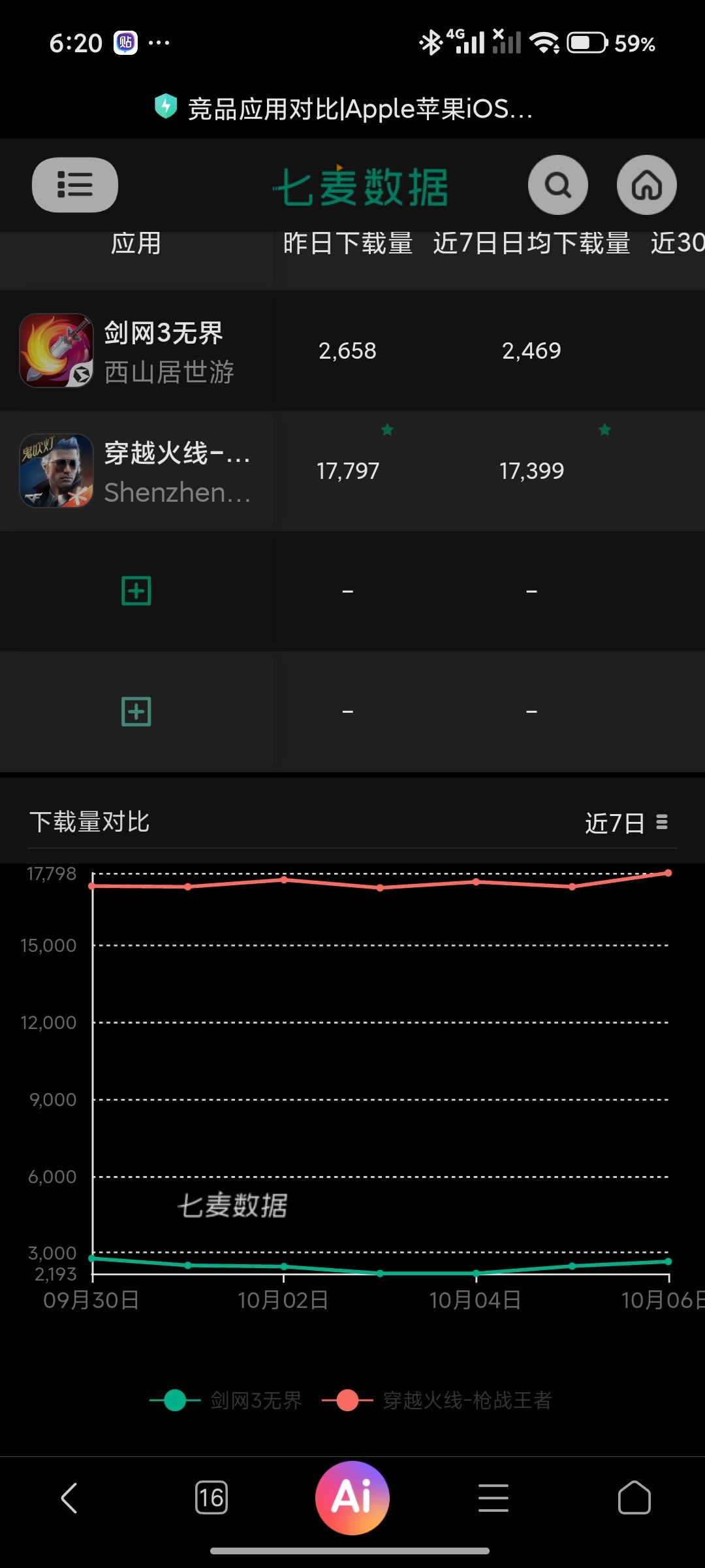 我们邹总的侠创未来会赢吗 1