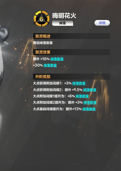 为了砍爆率不择手段了么 2