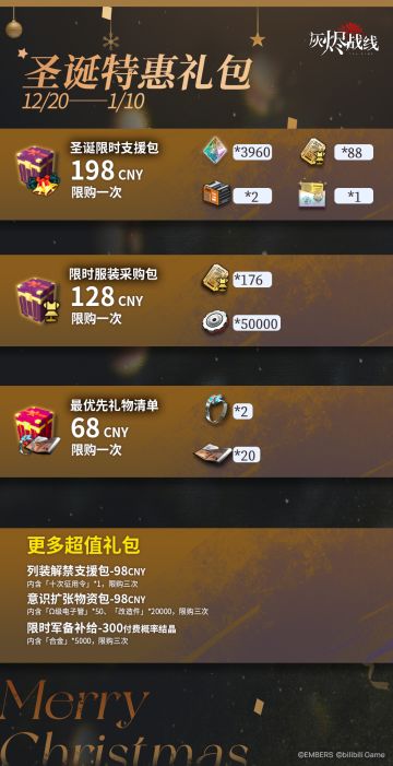 【采购中心上新】∣ 新增限时特惠礼包