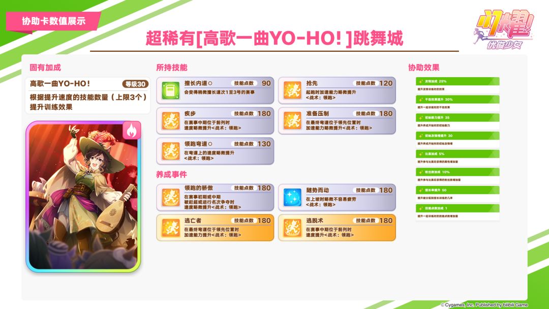 即将于9月21日登场的3★养成优俊少女与超稀有协助卡数值公开! 4