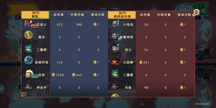冲塔高手截图