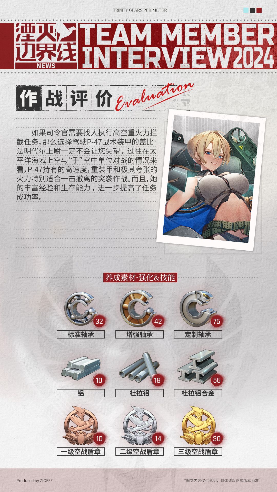 \\队员介绍丨行动代号:雷电// 3