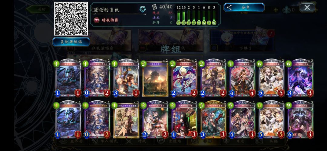 这个赛季组的两套进化鬼截图