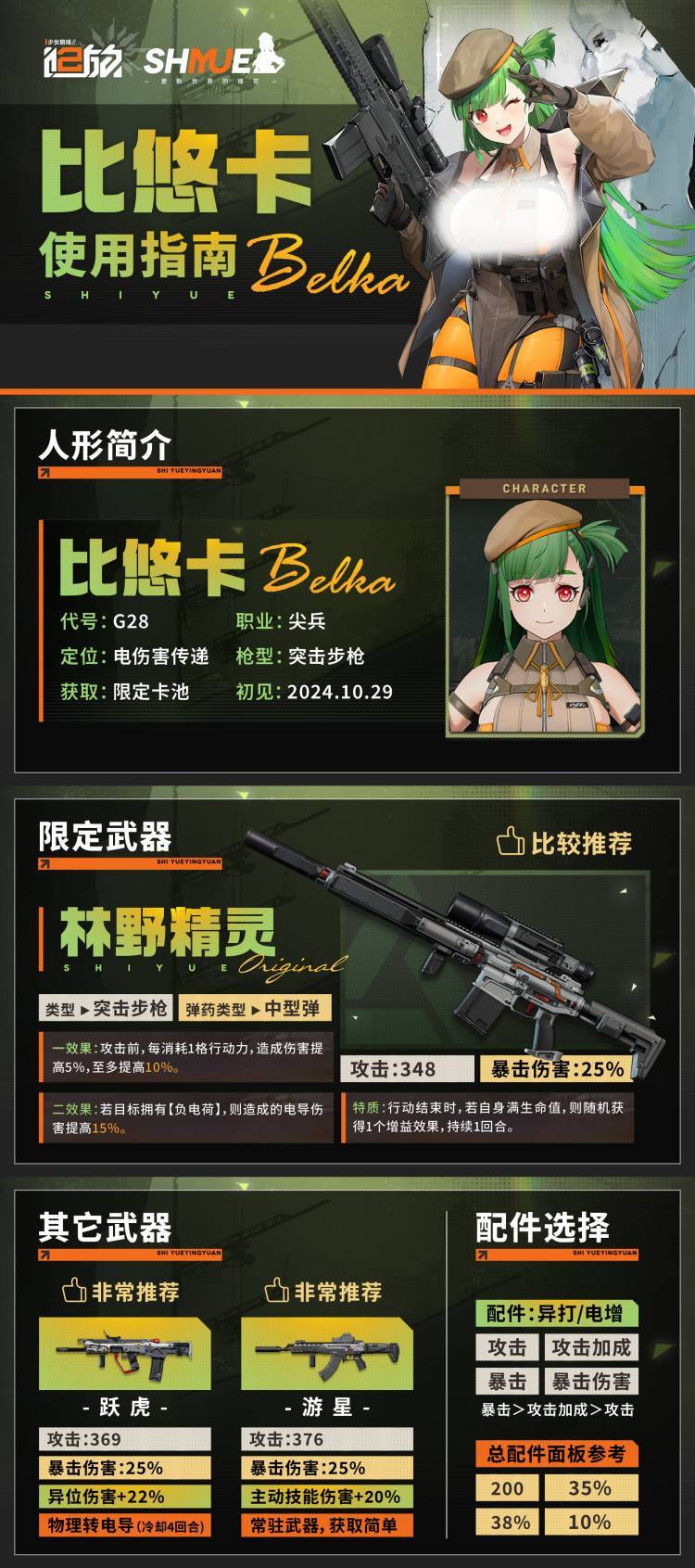 【比悠卡】全方面一图流详细攻略 2