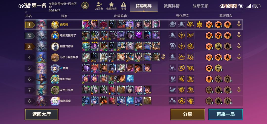 笑死,独家?狗都嫌弃! 1