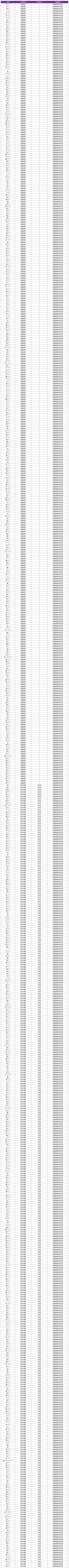10月16日外挂专项打击公告