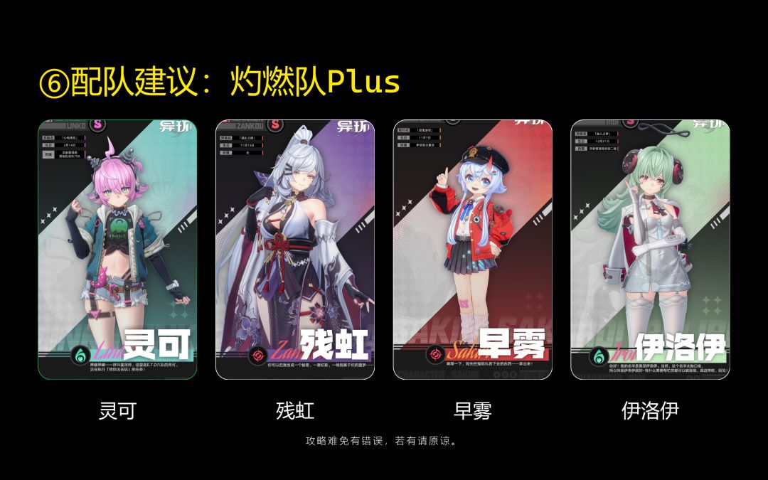 【异环1.3】灵可角色攻略 7