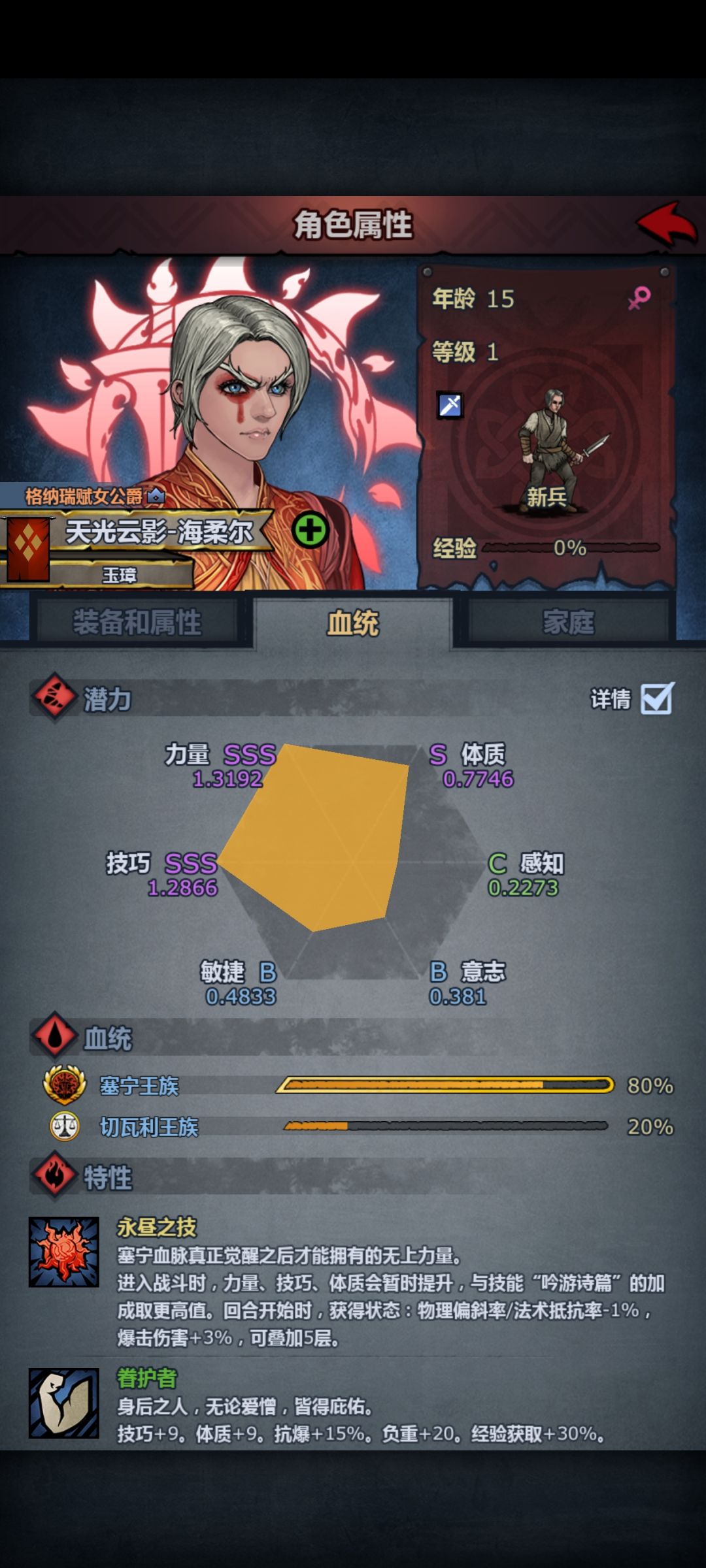 长相都还行 4