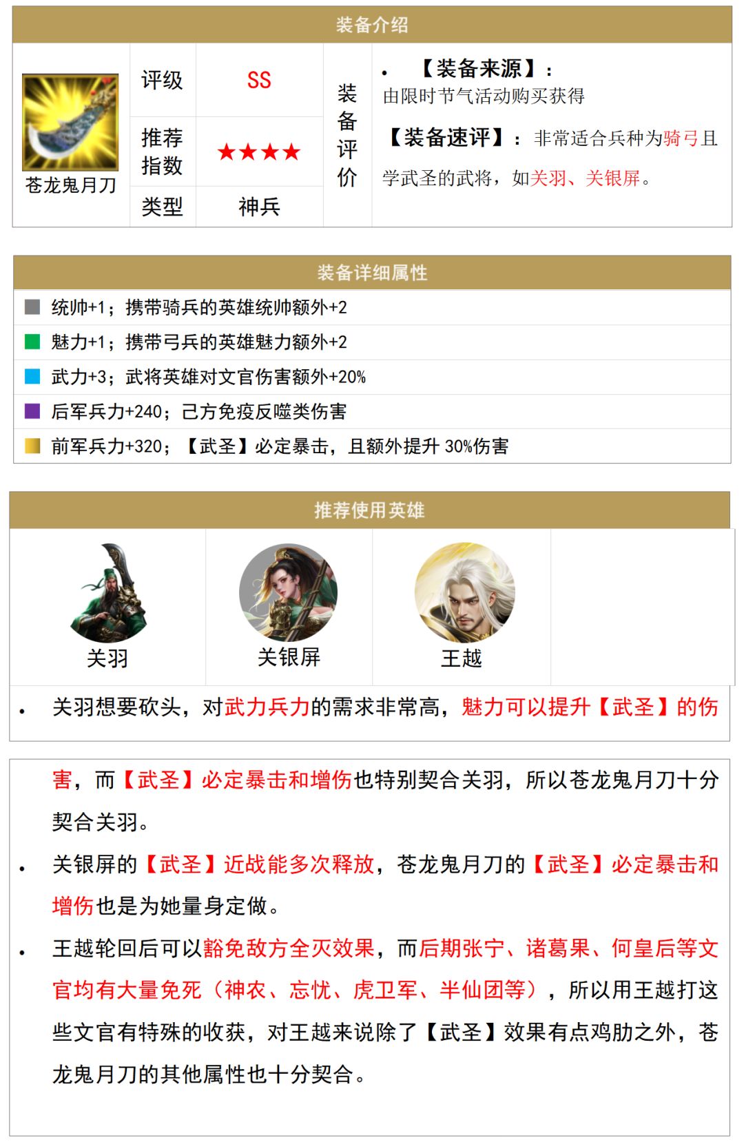 【装备介绍】武圣必备刀刀暴击—苍龙鬼月刀截图