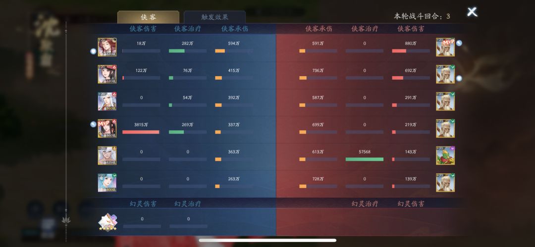 4号位的MVP火77 2