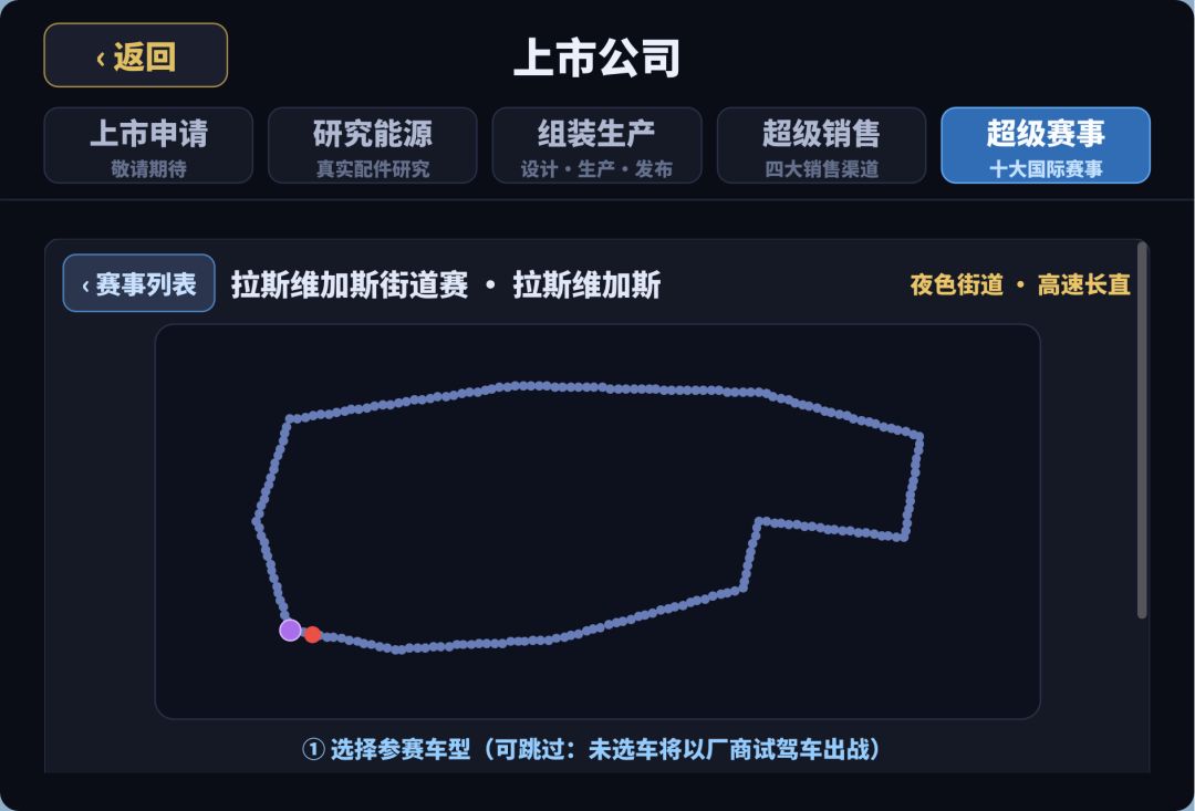 上市玩法(完成度80%) 2