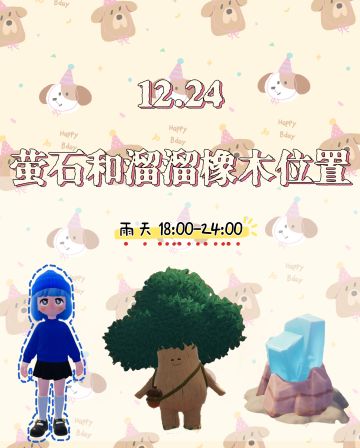 今日位置已更新！