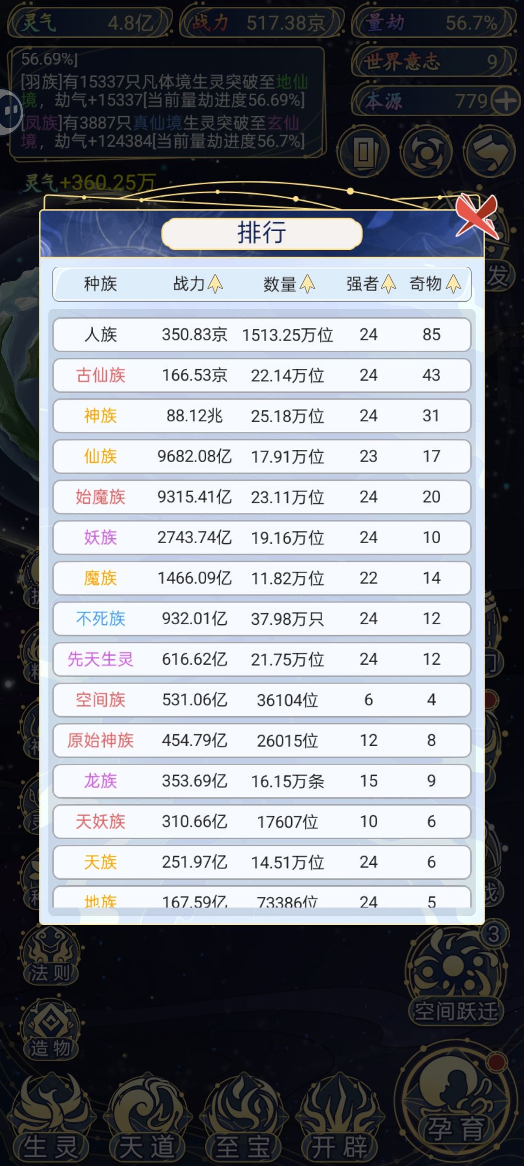 古仙的逆袭之路 2