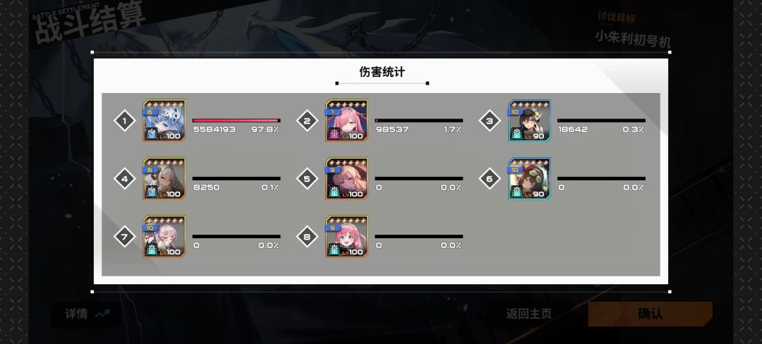 小朱利讨伐634万 2