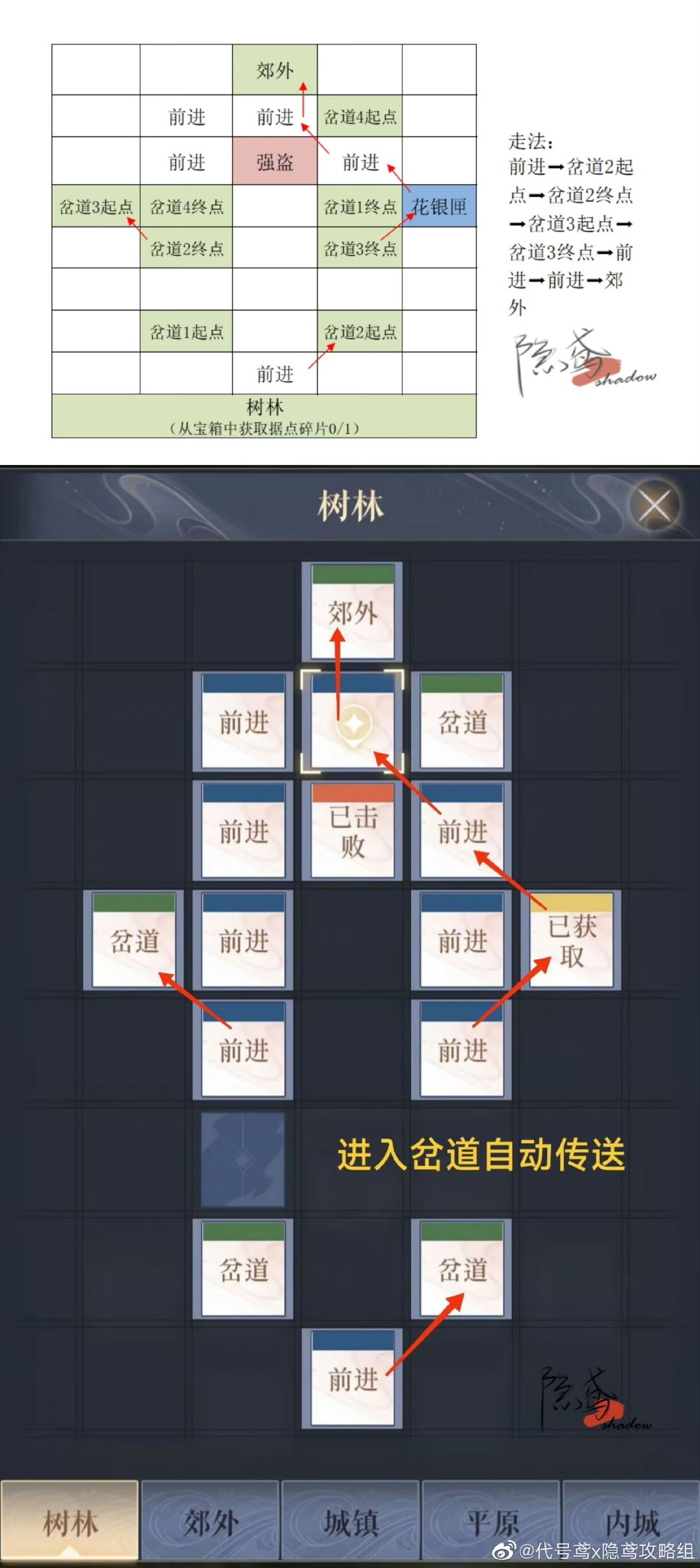 重建偃师据点 2