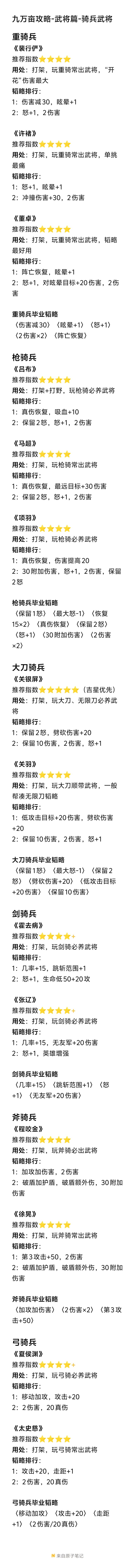 九万亩攻略-武将篇 3