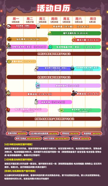 活动日历 | 「5.26-6.1」请查看活动排期！