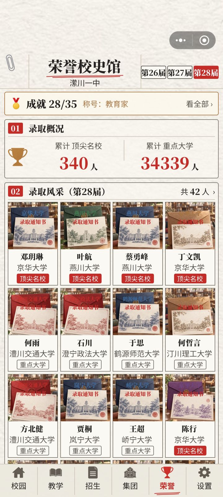 玩起来还是比较有意思的，但是，第一省排只根据一本率感觉不是很合理，第二，广告只能真县里打，不能去市，甚至省，导致生源都差不多，很多时候590，2000人，还没570.3700-3800人出来的尖子多，而且托管学校尖子生好像没有效果。第三，希望可以把每个年级的尖子生都挑出来，高一高二就可以开始培训，感觉冲刺国一概率更大一点，但现在这个版本太难了，每次培养后直接回到顶层，重新翻好累。第四，老师的评级和截图