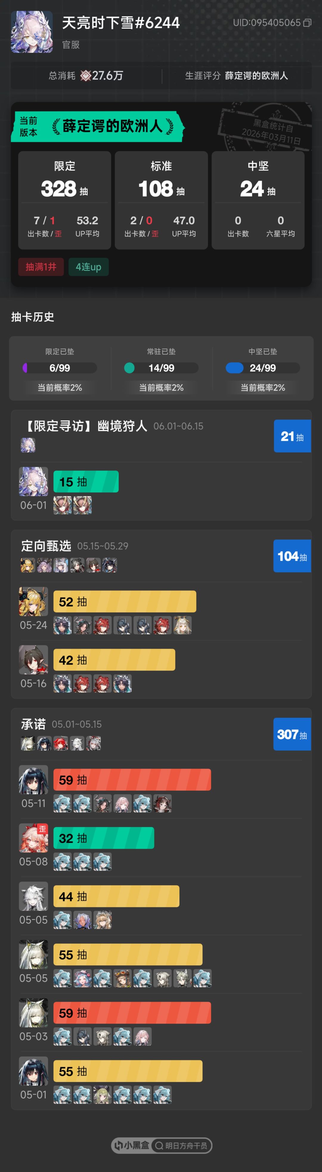 一个半月的新手阵容 3