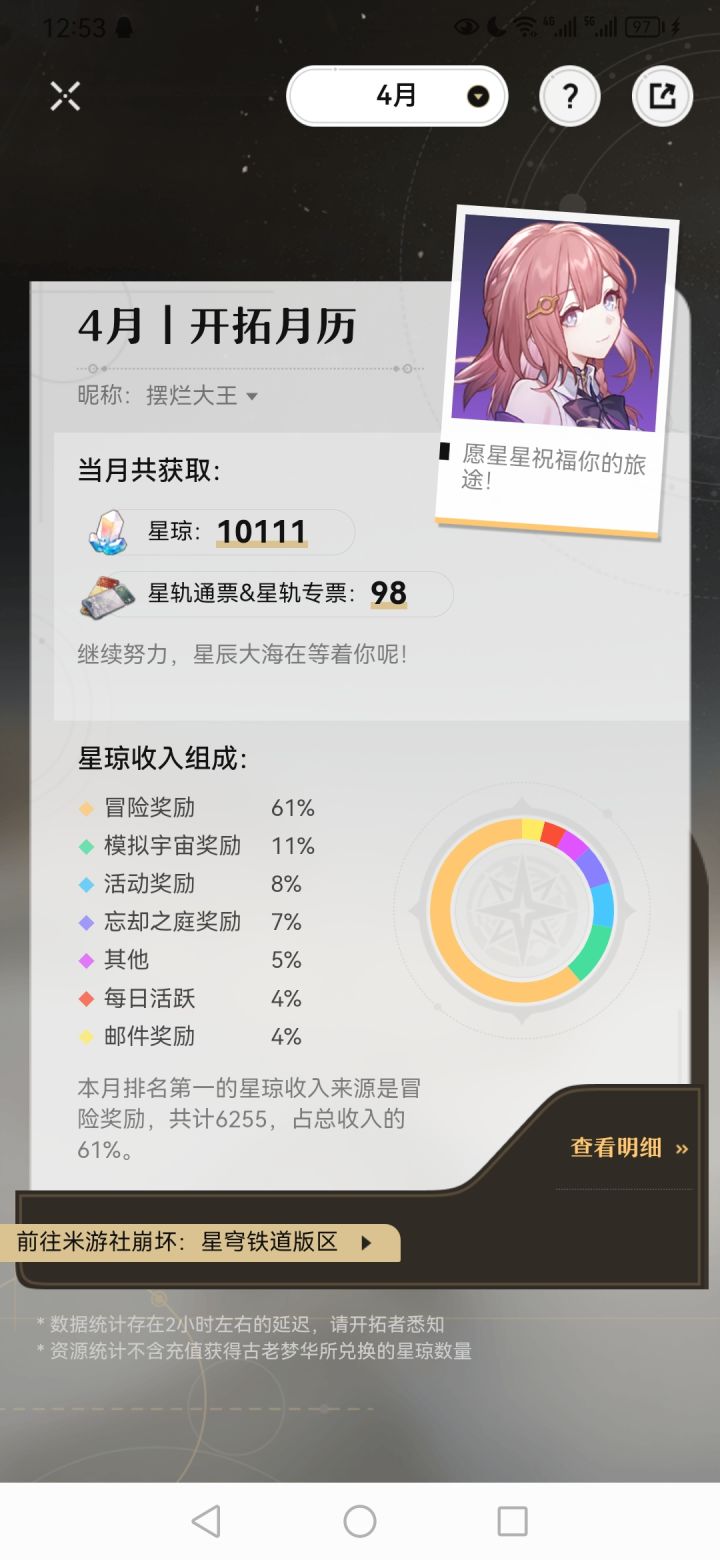 让我看看大家的肝吧!截图