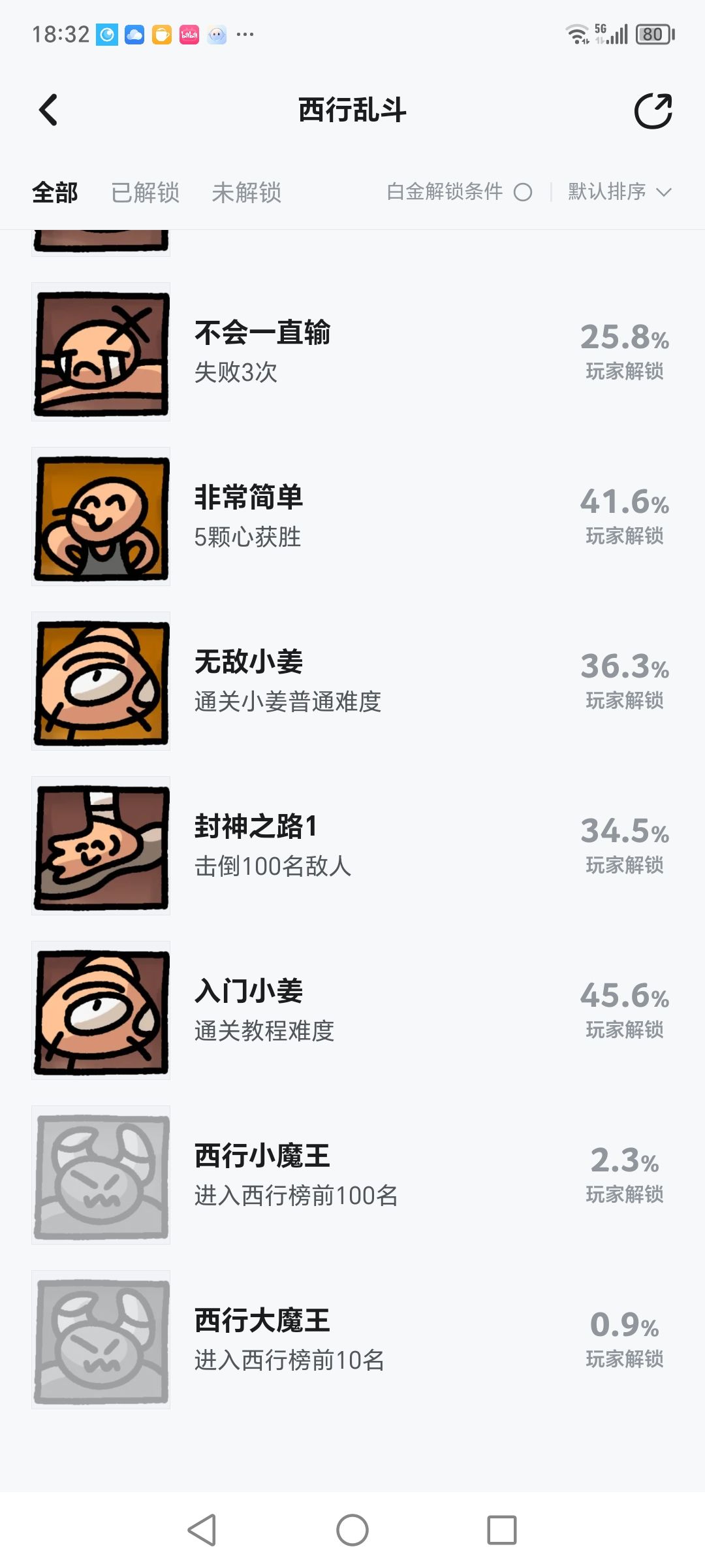 拿到白金了 2