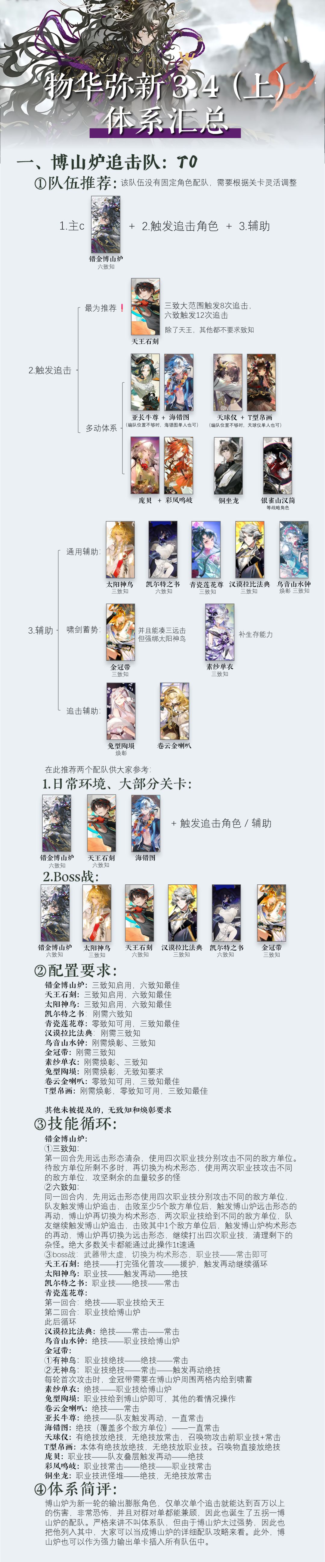 【物华弥新】体系汇总|3.4(上) 2
