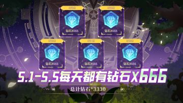 【已开奖】哇！好多人......和周边福利啊！！