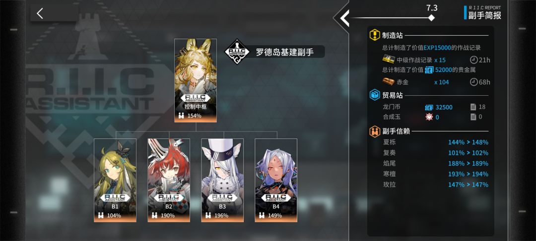 氵今日份 1