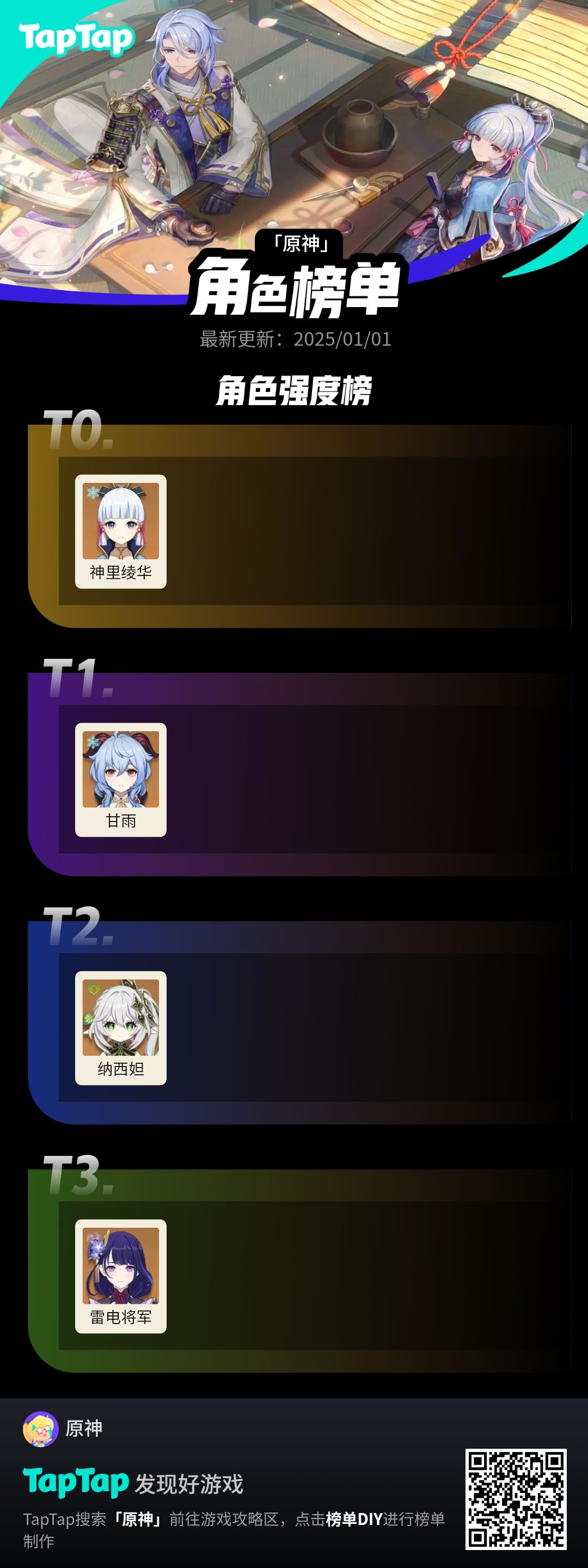 #我的原神强度榜截图