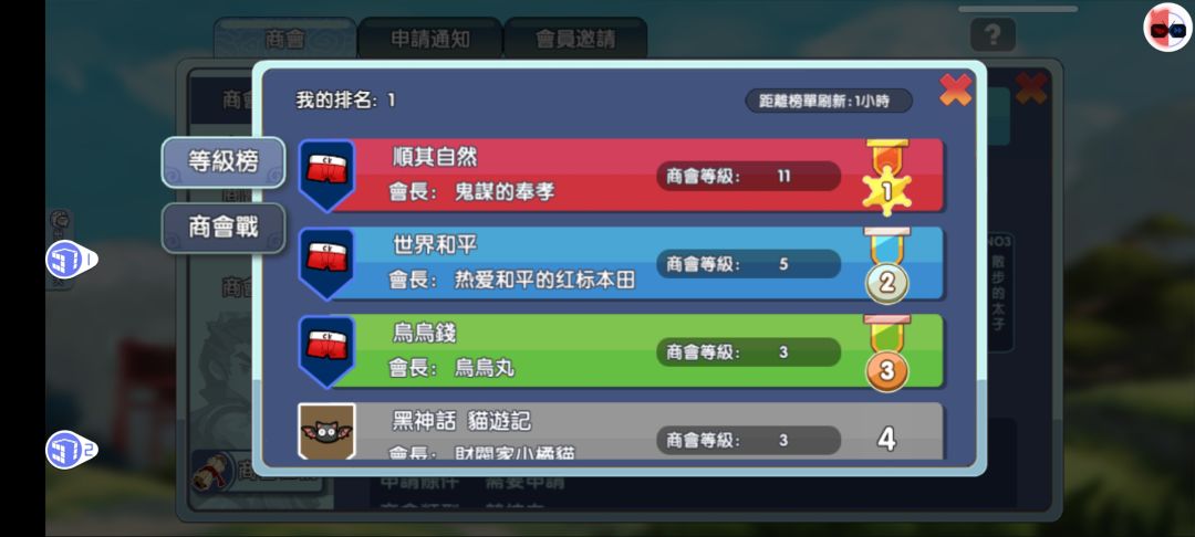 商会战就一个商会达到要求直接不开了？ 2