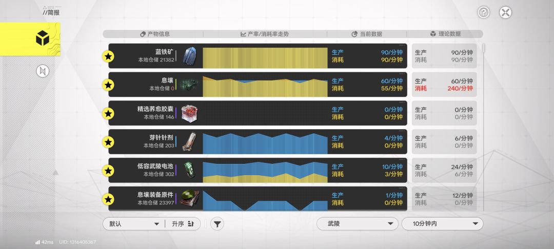 武陵地全开 2
