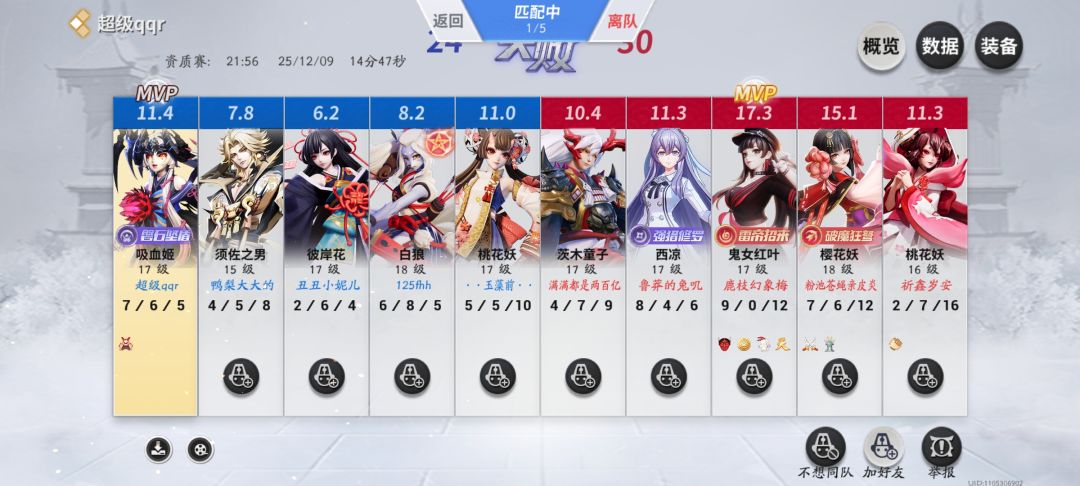 怪不得比不过王者,lol 2