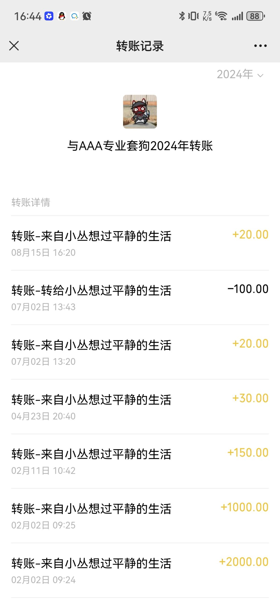 关于事情的另一个角度看 3