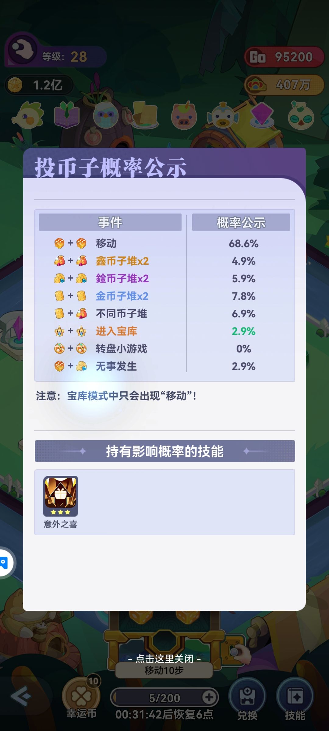 投币子攻略,来自28等级的玩家 2