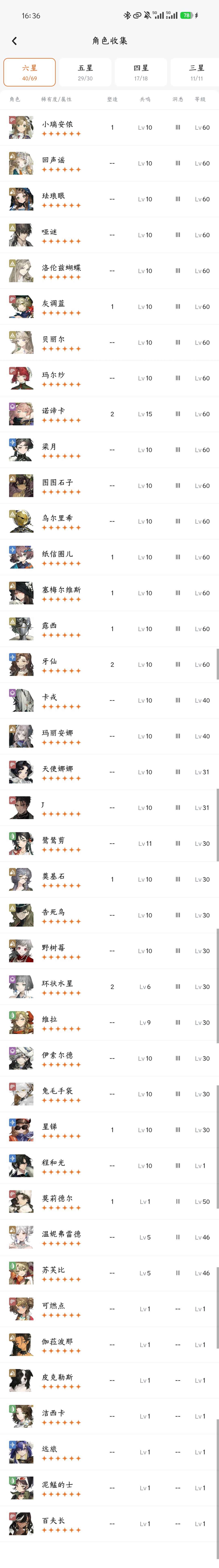 无底涡流咋打啊 1