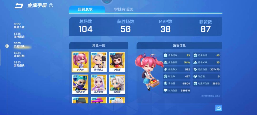 回归了,看看过去的实力 1