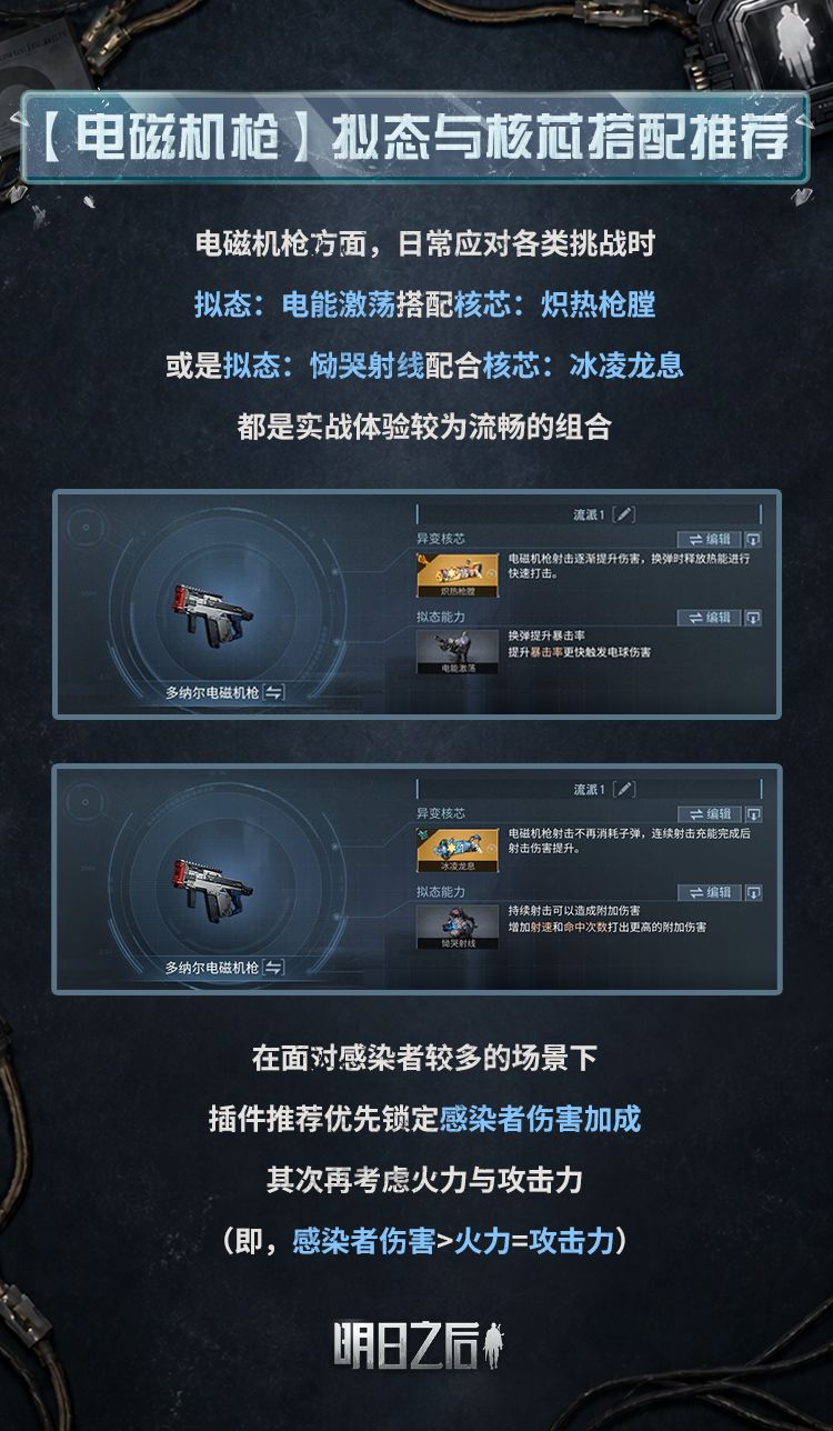 原来各武器的“轮椅”是这么摇的! 7