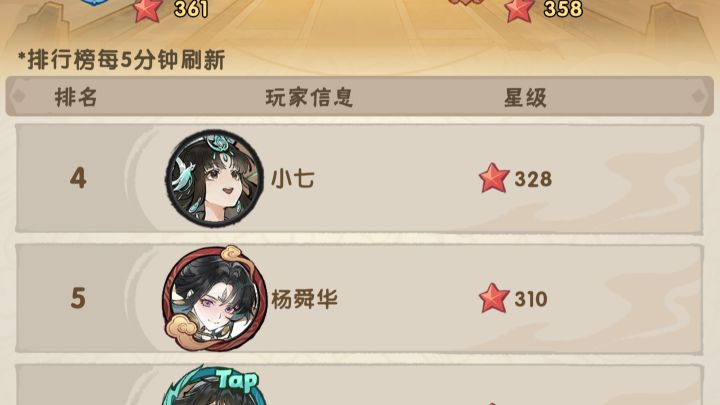 主线各boss三星配置截图