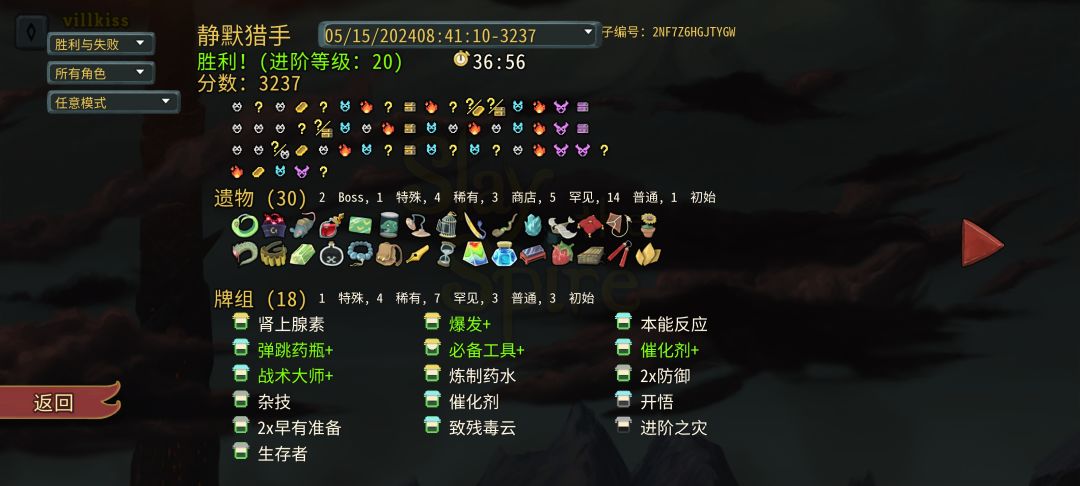 概括:六层 4