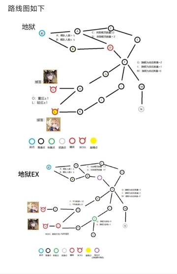 关于本次活动随便聊聊