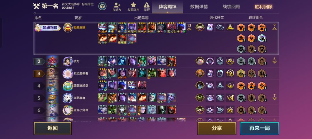 buff叠满,10皮城转,三冠冕 3