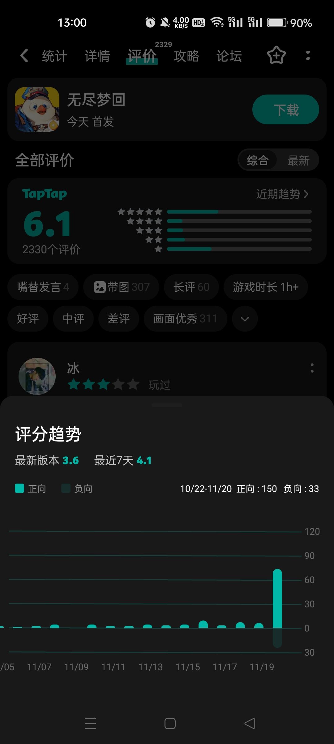 这次的联动只能说是臭味相投了 2